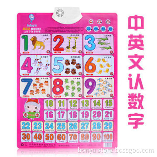Voice wall map, for children early education, customized design and size is accept
